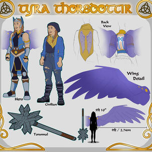 Character Sheet #1